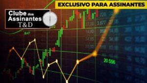 Dólar oscila e abre espaço para NDFs