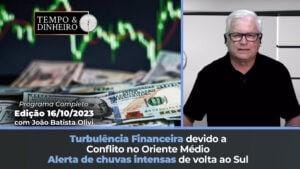 Volatilidade no mercado financeiro e de commodities com conflito no Oriente Médio, Alerta de chuvas!