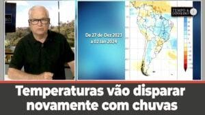 Temperaturas vão disparar novamente com chuvas irregulares em boa parte do País