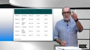Fiagro: atenção ao risco em 2024, mas remunera acima de 10% e alguns com dividendos mensais