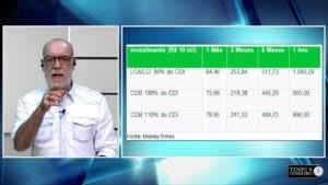 LCAs perdem a liquidez imediata, mas continuam ganhando do CDB