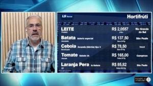 Notícias de Hortifrútis com Sérgio Braga