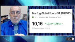 Mercado de juros à espera do PCE nos EUA e Marfrig em voo livre após, finalmente, a BRF dar lucro