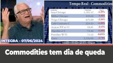 Commodities tem dia de queda. Dólar de olho no mercado de trabalho dos EUA. Próxima sexta chuva no RS