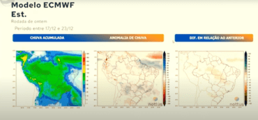 Mapas climáticos mostram umidade para o início do ano e produtor rural deve se preparar para pressão de doenças